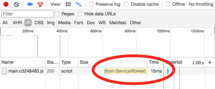 Loading assets from service worker